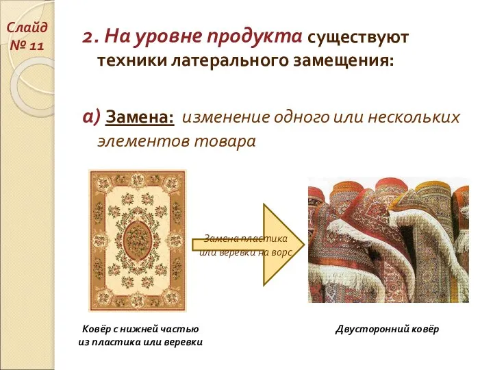 2. На уровне продукта существуют техники латерального замещения: а) Замена: изменение