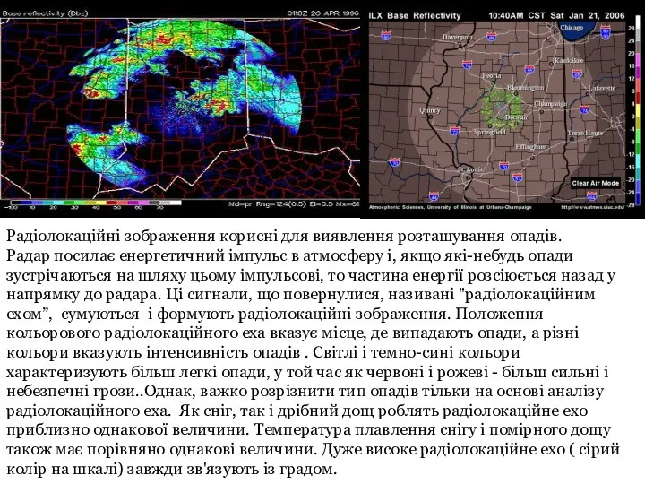 Радіолокаційні зображення корисні для виявлення розташування опадів. Радар посилає енергетичний імпульс