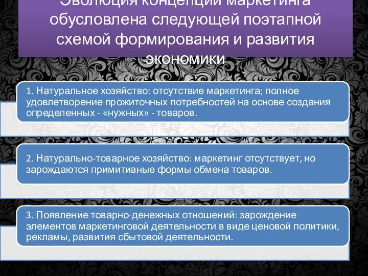 Эволюция концепции маркетинга обусловлена следующей поэтапной схемой формирования и развития экономики