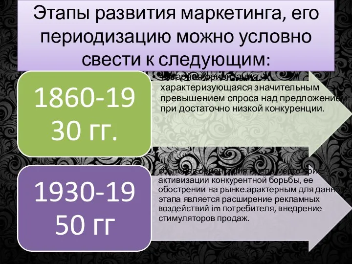 Этапы развития маркетинга, его периодизацию можно условно свести к следующим: