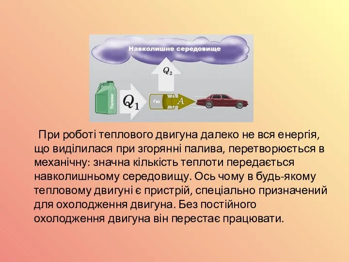 При роботі теплового двигуна далеко не вся енергія, що виділилася при