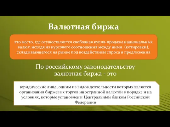 Валютная биржа это место, где осуществляется свободная купля-продажа национальных валют, исходя