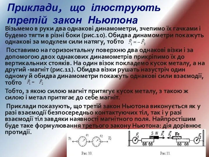 Приклади, що ілюструють третій закон Ньютона Візьмемо в руки два однакові