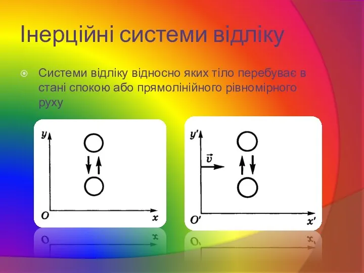 Інерційні системи відліку Системи відліку відносно яких тіло перебуває в стані спокою або прямолінійного рівномірного руху