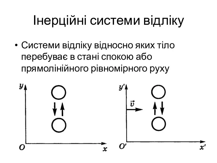 Інерційні системи відліку Системи відліку відносно яких тіло перебуває в стані спокою або прямолінійного рівномірного руху