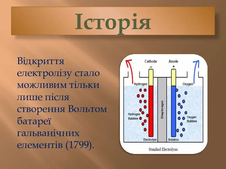 Історія Відкриття електролізу стало можливим тільки лише після створення Вольтом батареї гальванічних елементів (1799).