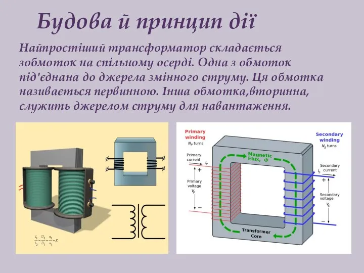 Будова й принцип дії Найпростіший трансформатор складається зобмоток на спільному осерді.