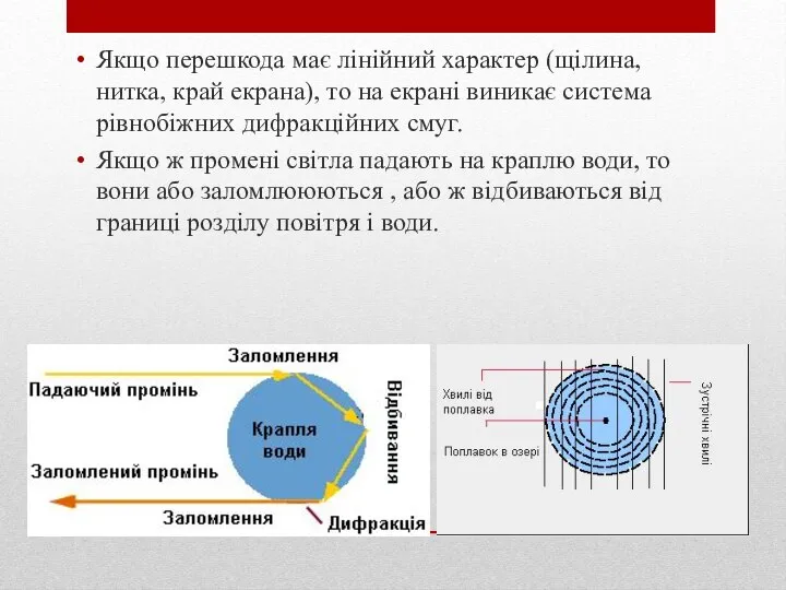 Якщо перешкода має лінійний характер (щілина, нитка, край екрана), то на