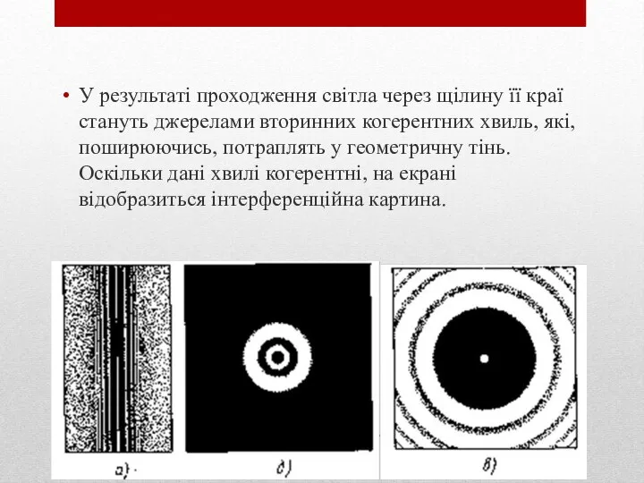 У результаті проходження світла через щілину її краї стануть джерелами вторинних