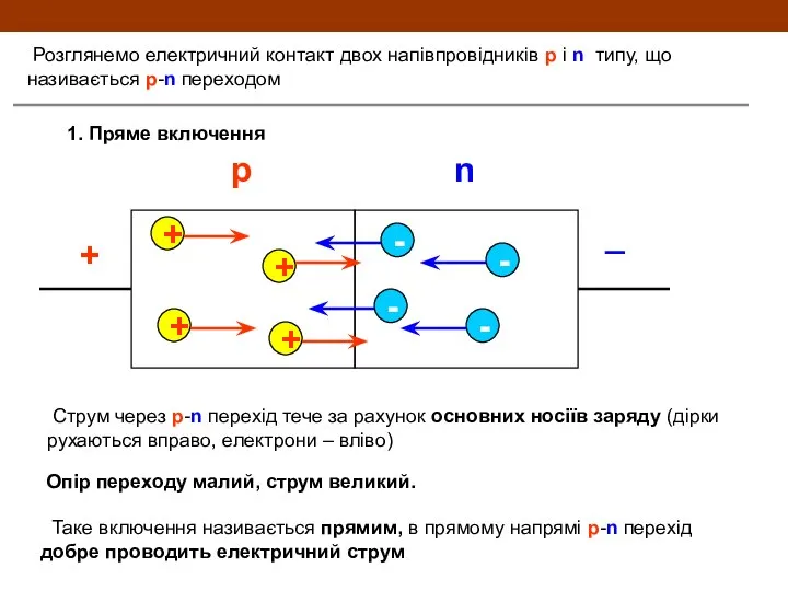 Розглянемо електричний контакт двох напівпровідників p і n типу, що називається