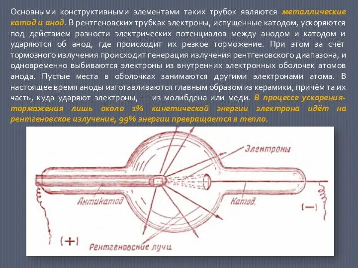 Основными конструктивными элементами таких трубок являются металлические катод и анод. В