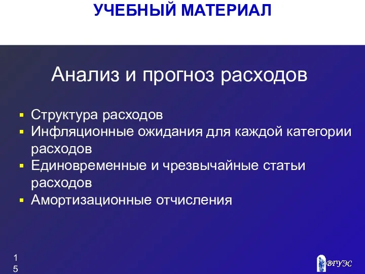 УЧЕБНЫЙ МАТЕРИАЛ Структура расходов Инфляционные ожидания для каждой категории расходов Единовременные