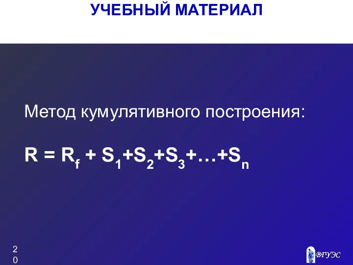 УЧЕБНЫЙ МАТЕРИАЛ Метод кумулятивного построения: R = Rf + S1+S2+S3+…+Sn