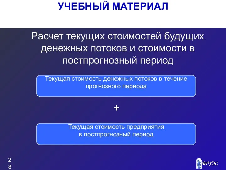 УЧЕБНЫЙ МАТЕРИАЛ Расчет текущих стоимостей будущих денежных потоков и стоимости в