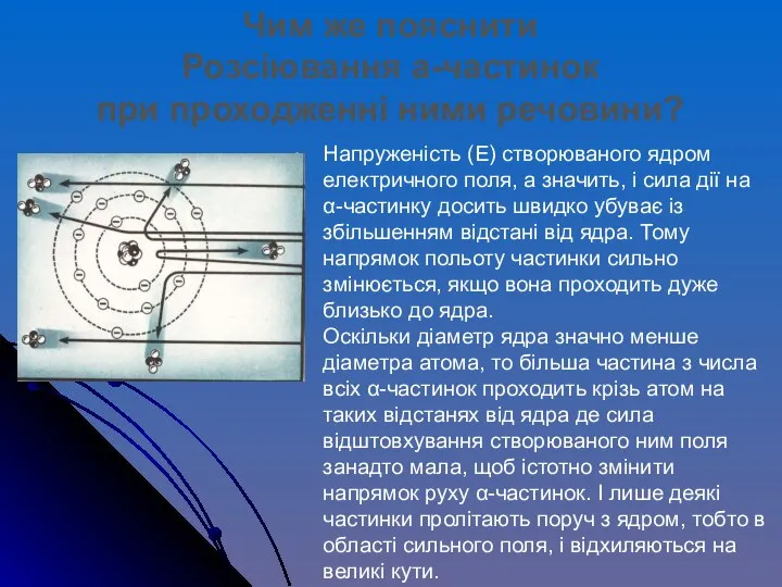 Напруженість (E) створюваного ядром електричного поля, а значить, і сила дії