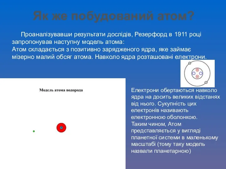 Проаналізувавши результати дослідів, Резерфорд в 1911 році запропонував наступну модель атома: