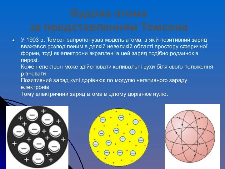 У 1903 р. Томсон запропонував модель атома, в якій позитивний заряд