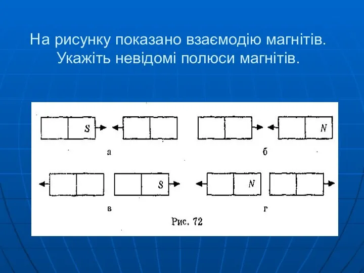 На рисунку показано взаємодію магнітів. Укажіть невідомі полюси магнітів.