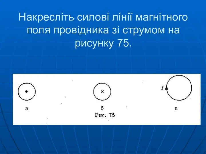 Накресліть силові лінії магнітного поля провідника зі струмом на рисунку 75.