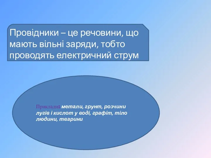 Приклади: метали, грунт, розчини лугів і кислот у воді, графіт, тіло