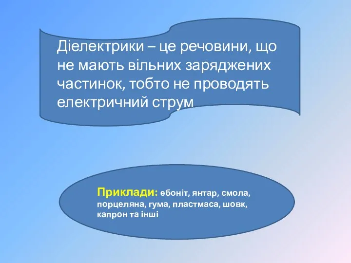 Діелектрики – це речовини, що не мають вільних заряджених частинок, тобто