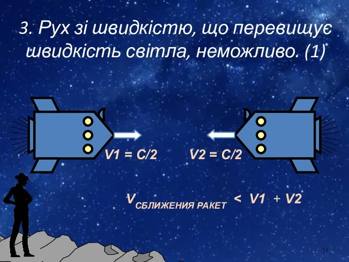 3. Рух зі швидкістю, що перевищує швидкість світла, неможливо. (1) V1