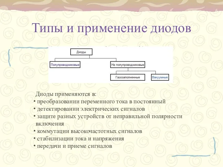 Типы и применение диодов Диоды применяются в: преобразовании переменного тока в