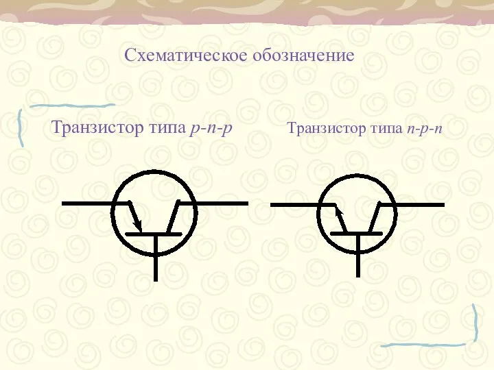 Транзистор типа p-n-p Транзистор типа n-p-n Схематическое обозначение