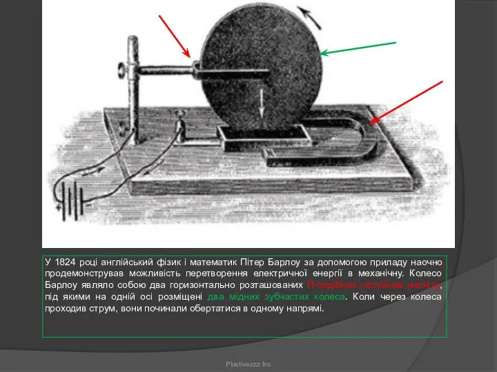 У 1824 році англійський фізик і математик Пітер Барлоу за допомогою