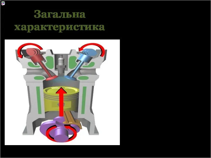 Двигу́н вну́трішнього згора́ння — тип двигуна, теплова машина, в якій хімічна