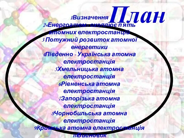 План 1Визначення 2«Енергоатом» охоплює п'ять атомних електростанцій 3 Потужний розвиток атомної