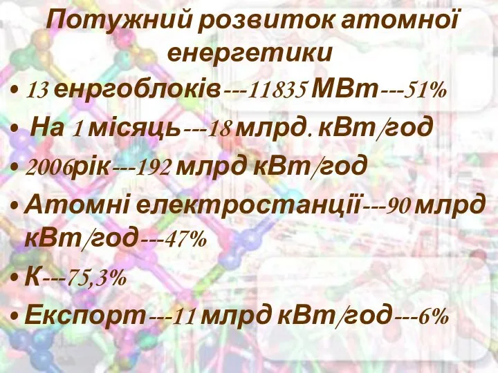 Потужний розвиток атомної енергетики 13 енргоблоків---11835 МВт---51% На 1 місяць---18 млрд.