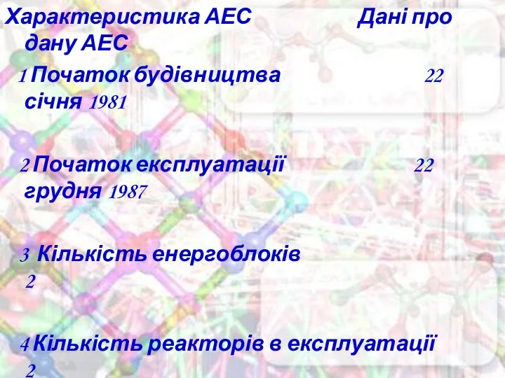 Характеристика АЕС Дані про дану АЕС 1 Початок будівництва 22 січня