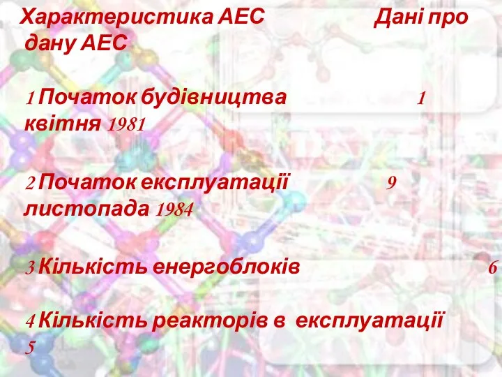 Характеристика АЕС Дані про дану АЕС 1 Початок будівництва 1 квітня