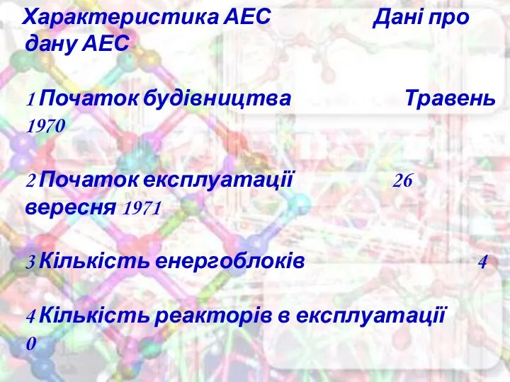 Характеристика АЕС Дані про дану АЕС 1 Початок будівництва Травень 1970