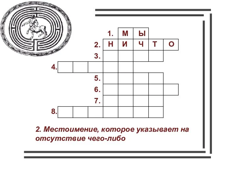 2. Местоимение, которое указывает на отсутствие чего-либо 4. 8. М Ы Н И Ч Т О