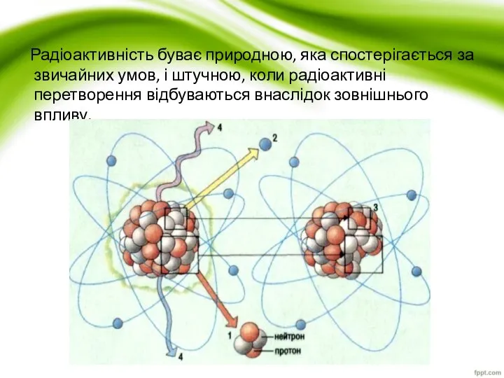 Радіоактивність буває природною, яка спостерігається за звичайних умов, і штучною, коли