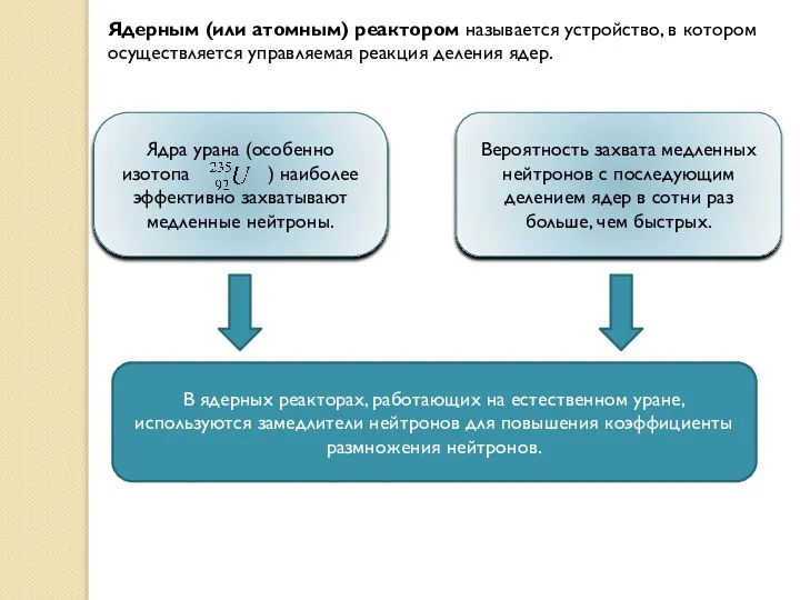 Ядерным (или атомным) реактором называется устройство, в котором осуществляется управляемая реакция