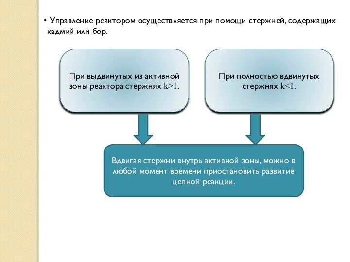 Управление реактором осуществляется при помощи стержней, содержащих кадмий или бор. При