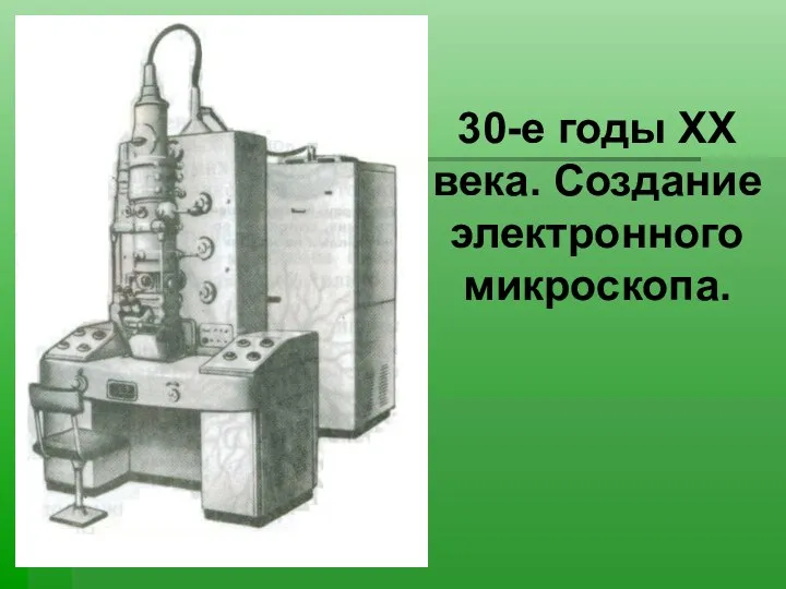 30-е годы ХХ века. Создание электронного микроскопа.