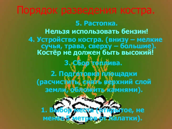 Порядок разведения костра. 4. Устройство костра. (внизу – мелкие сучья, трава,