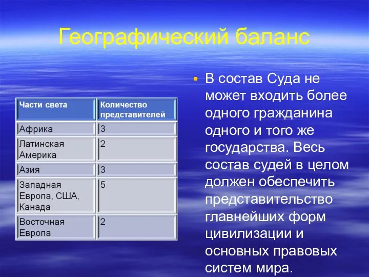 Географический баланс В состав Суда не может входить более одного гражданина