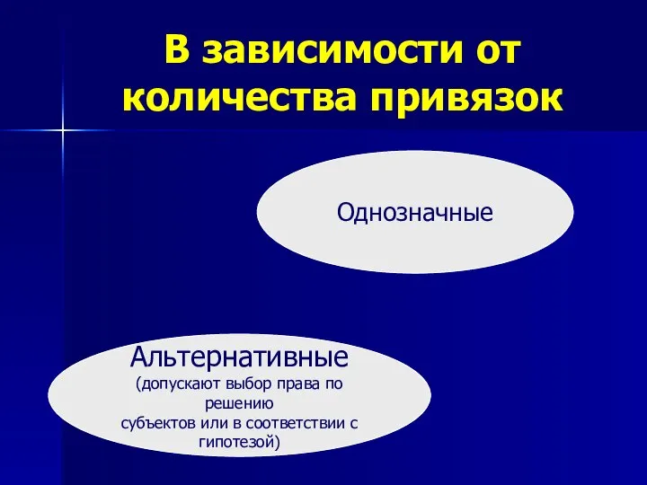 В зависимости от количества привязок Альтернативные (допускают выбор права по решению