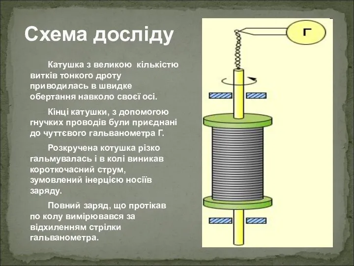 Схема досліду Катушка з великою кількістю витків тонкого дроту приводилась в