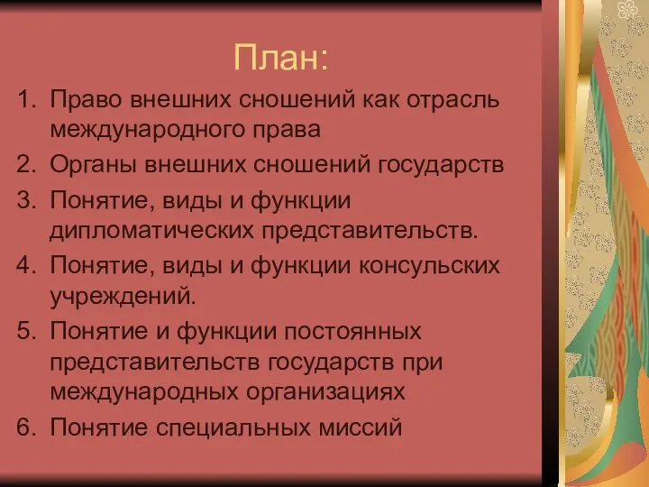 План: Право внешних сношений как отрасль международного права Органы внешних сношений