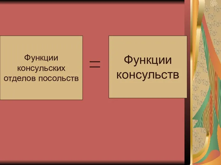 Функции консульских отделов посольств Функции консульств