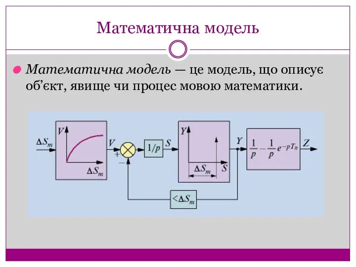 Математична модель Математична модель — це модель, що описує об’єкт, явище чи процес мовою математики.