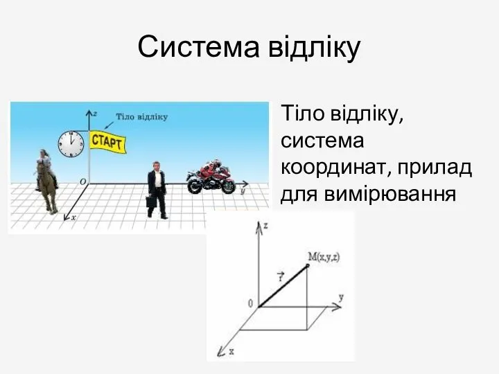 Система відліку Тіло відліку, система координат, прилад для вимірювання часу