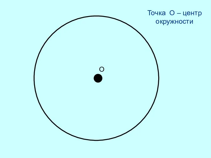 О Точка О – центр окружности