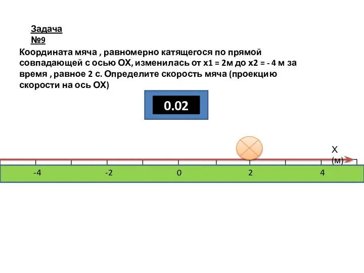 Задача №9 Координата мяча , равномерно катящегося по прямой совпадающей с